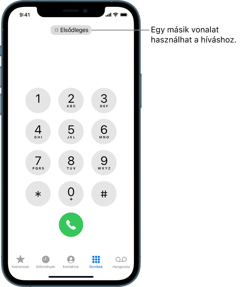 A Telefon app billentyűzete. A képernyő alján a következő lapok láthatók (balról jobbra): Kedvencek, Előzmények, Kontaktok, Billentyűzet és Hangposta.