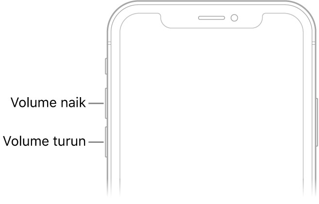 Bagian atas dari bagian depan iPhone dengan tombol volume naik dan volume turun di kiri atas.