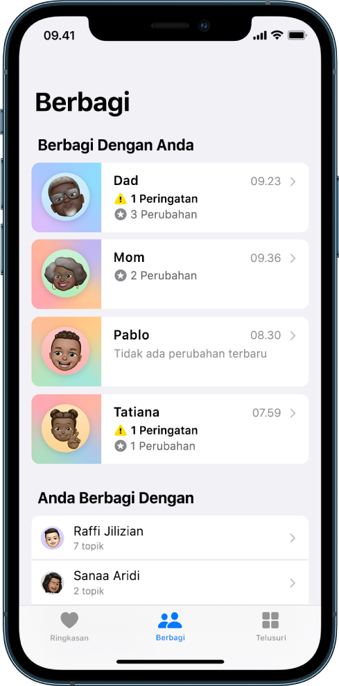 Layar Berbagi di app Kesehatan. Di tengah layar dari atas ke bawah terdapat daftar kontak Dibagikan dengan Anda yang menyertakan informasi seperti Peringatan, Perubahan, dan Tidak ada perubahan terbaru. Di bawahnya terdapat daftar kontak Anda Berbagi Dengan. Di bawah setiap kontak terdapat jumlah topik yang sedang dibagikan dengan kontak tersebut. Di bagian bawah layar, dari kiri ke kanan, terdapat tombol Ringkasan, Berbagi, dan Telusuri. Berbagi dipilih.