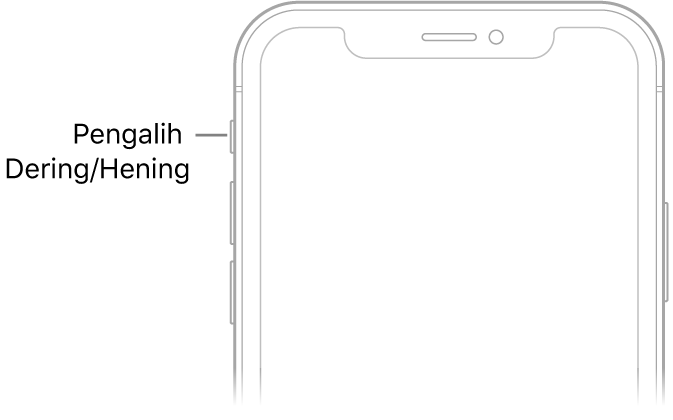 Bagian atas depan iPhone menampilkan pengalih Dering/Hening di kiri atas, di atas tombol volume.