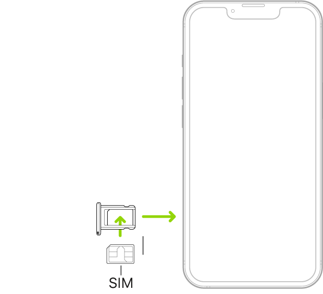 SIM dimasukkan ke dalam baki di iPhone; pojok bersudut ada di kiri atas.