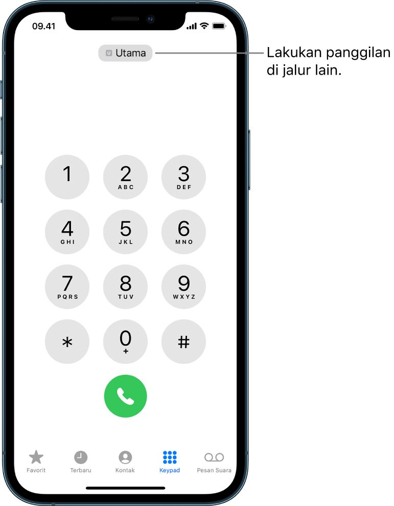 Keypad Telepon. Di sepanjang bagian bawah layar, tab dari kiri ke kanan adalah Favorit, Terbaru, Kontak, Keypad, dan Pesan Suara.