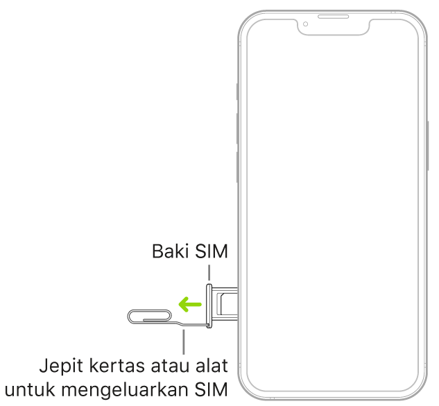 Jepit kertas atau alat untuk mengeluarkan SIM dimasukkan ke lubang kecil baki di sisi kiri iPhone untuk mengeluarkan dan melepaskan baki.