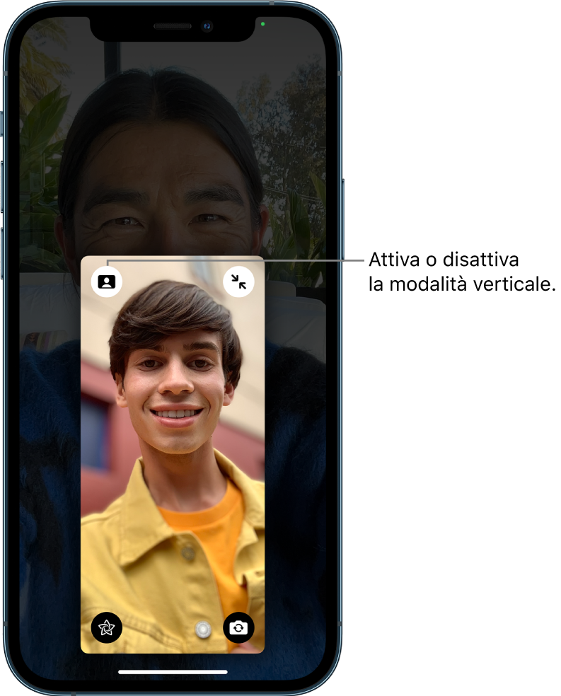 Una chiamata FaceTime con il riquadro del parlante ingrandito, con un pulsante nell'angolo in alto a sinistra del riquadro per disattivare o attivare la modalità Ritratto.
