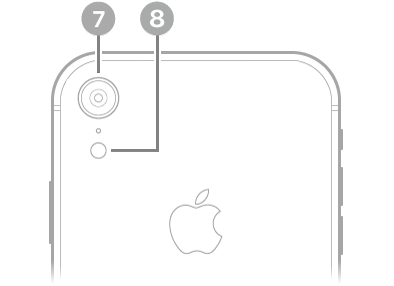 Vista posteriore di iPhone XR In alto a sinistra sono presenti la fotocamera posteriore e il flash.