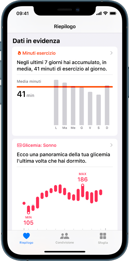 Una schermata di Riepilogo che mostra dei dati in evidenza, tra cui i minuti di esercizio e la glicemia durante il sonno.