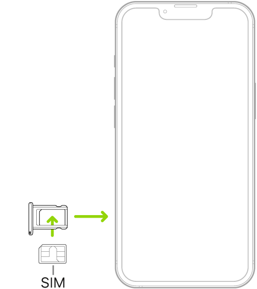 Una SIM inserita nell'alloggio di iPhone; l'angolo tagliato si trova in alto a sinistra.