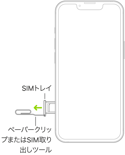 トレイを取り出して取り外すために、ペーパークリップまたはSIM取り出しツールがiPhoneの左側にあるトレイの小さい穴に差し込まれています。