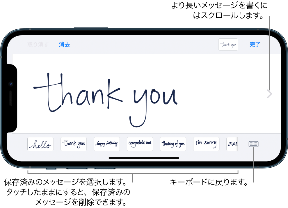 手書きメッセージが表示された手書き画面。下部には左から順に、保存済みのメッセージ、「キーボードを表示」ボタンがあります。