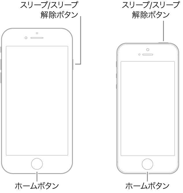 2種類のiPhoneモデルの図。画面は上を向いています。両方のデバイスの下部付近にホームボタンがあります。左のモデルには右側の上部付近にスリープ/スリープ解除ボタン、右のモデルには上部の右端付近にスリープ/スリープ解除ボタンがあります。