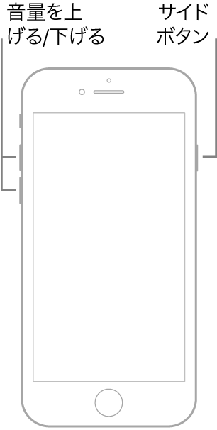ホームボタンがあるiPhoneモデルが上を向いている図。左側に音量を上げる/音量を下げるボタン、右側にサイドボタンが表示されています。