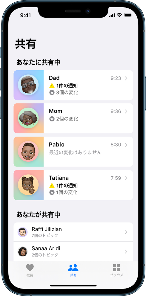 「ヘルスケア」Appの「共有」画面。画面の中央には、通知、変化、変化なしなどの情報を含む「あなたと共有」の連絡先リストが上下に並んでいます。その下に、「あなたが共有中」の連絡先リストがあります。各連絡先の下に、その連絡先と共有しているトピックの数が表示されています。画面の下部には、左から順に、「概要」、「共有」、「ブラウズ」の各ボタンがあります。「共有」が選択されています。