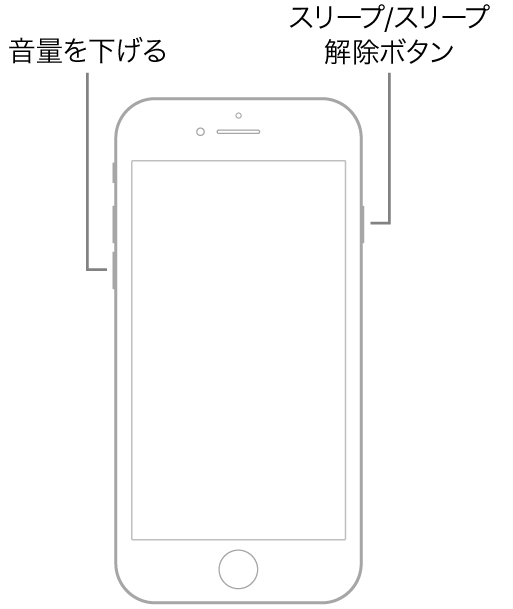 iPhone 7の図。画面は上を向いています。デバイスの左側に音量を下げるボタン、右側にスリープ/スリープ解除ボタンが表示されています。