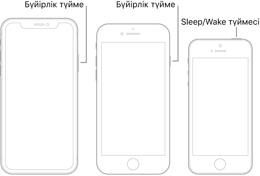 iPhone құрылғысындағы бүйірлік Sleep/Wake түймелерінің орындарын көрсетіп тұрған сурет.