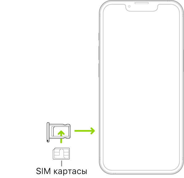 iPhone құрылғысындағы науаға салынып жатқан SIM картасы; бұрышталған бұрышы жоғарғы сол жаққа қараған.