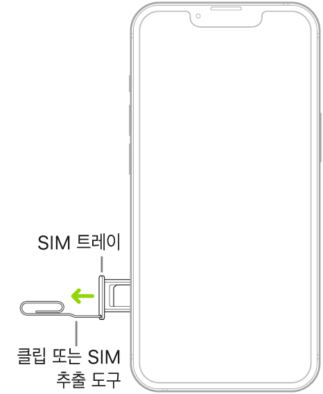 클립이나 SIM 추출 도구가 iPhone 왼쪽에 있는 작은 트레이 구멍에 삽입되어 트레이가 추출됨.