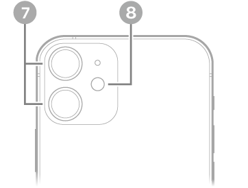 „iPhone 12 mini“ vaizdas iš galo. Galiniai fotoaparatai ir blykstė yra viršuje kairėje.