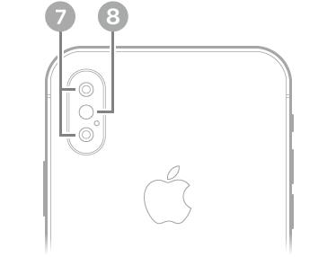 „iPhone XS“ vaizdas iš galo. Galiniai fotoaparatai ir blykstė yra viršuje kairėje.