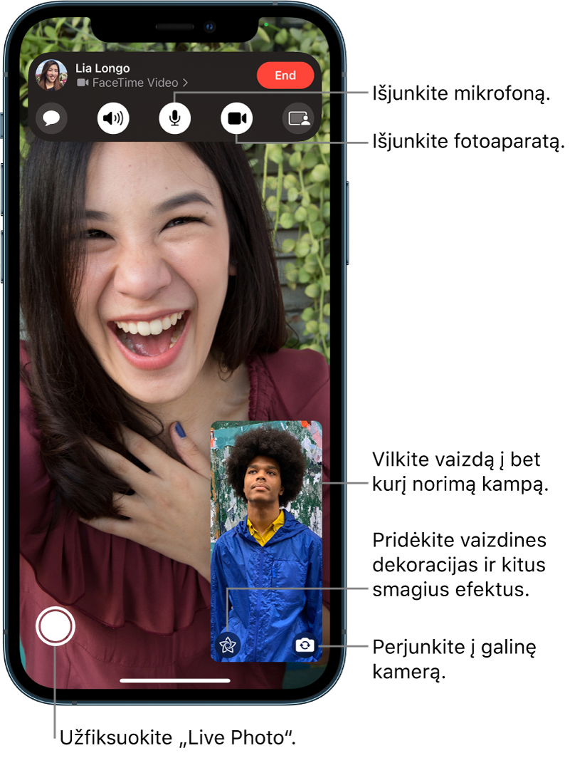 „FaceTime“ ekranas, kuriame rodomas vykstantis skambutis. Jūsų vaizdas rodomas mažame stačiakampyje apačioje dešinėje, o kito žmogaus vaizdas užpildo likusį ekraną. Ekrano apačioje pateikti mygtukai „Live Photo“, „Effects“ ir „Flip to Back Camera“. „FaceTime“ valdikliai yra ekrano viršuje, įskaitant „Open Messages“, „Audio“, „Mute Off“, „Camera On“ ir „Share Content“ mygtukus. Valdiklių viršuje yra asmens, su kuriuo kalbatės, vardas arba „Apple“ ID ir mygtukas Palikti skambutį.