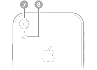„iPhone XR“ vaizdas iš galo. Galinis fotoaparatas ir blykstė yra viršuje kairėje.