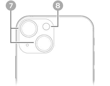 „iPhone 13 mini“ vaizdas iš galo. Galiniai fotoaparatai ir blykstė yra viršuje kairėje.