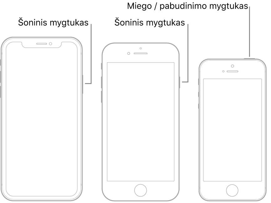 Šoninis „Sleep/Wake“ mygtukas trijuose skirtinguose „iPhone“ modeliuose.