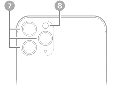 „iPhone 11 Pro Max“ vaizdas iš galo. Galiniai fotoaparatai ir blykstė yra viršuje kairėje.