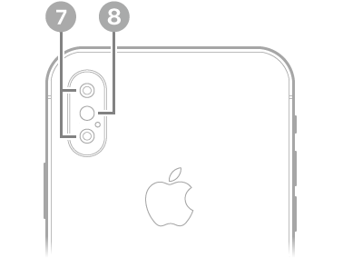 „iPhone X“ vaizdas iš galo. Galiniai fotoaparatai ir blykstė yra viršuje kairėje.