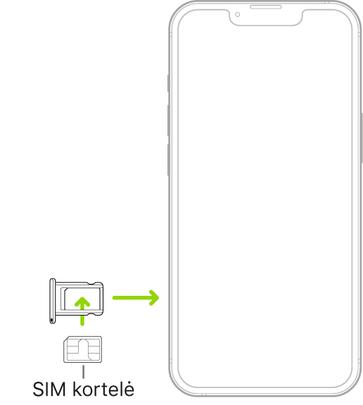 SIM dedama į „iPhone“ dėklą; nupjautas kampas yra viršutiniame kairiajame kampe.
