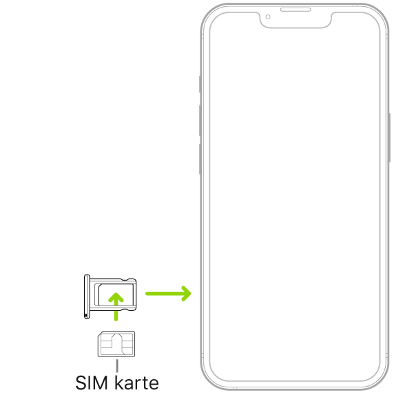 SIM karte tiek ievietota iPhone tālruņa turētājā; nošķeltais stūris atrodas augšā pa kreisi.