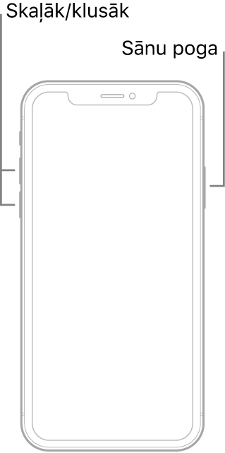Ilustrācija ar iPhone modeli bez sākuma pogas ar ekrānu uz augšu. Skaļuma palielināšanas un samazināšanas pogas ir redzamas ierīces kreisajā sānā, bet sānu pogas ir redzamas labajā malā.