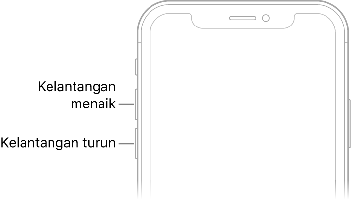 Bahagian atas depan iPhone dengan butang tingkatkan dan turunkan kelantangan di bahagian kiri atas.