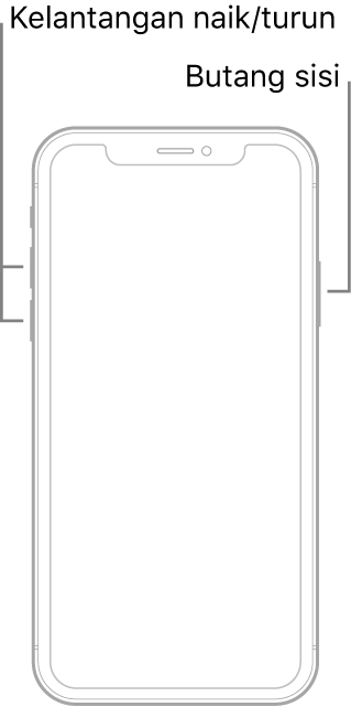 Ilustrasi model iPhone menghadap atas tanpa butang Utama. Butang naikkan kelantangan dan turunkan kelantangan ditunjukkan di sebelah kiri peranti serta butang sisi ditunjukkan di sebelah kanan.