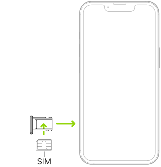 SIM sedang dimasukkan ke dalam dulang pada iPhone; penjuru bersudut di bahagian kiri atas.