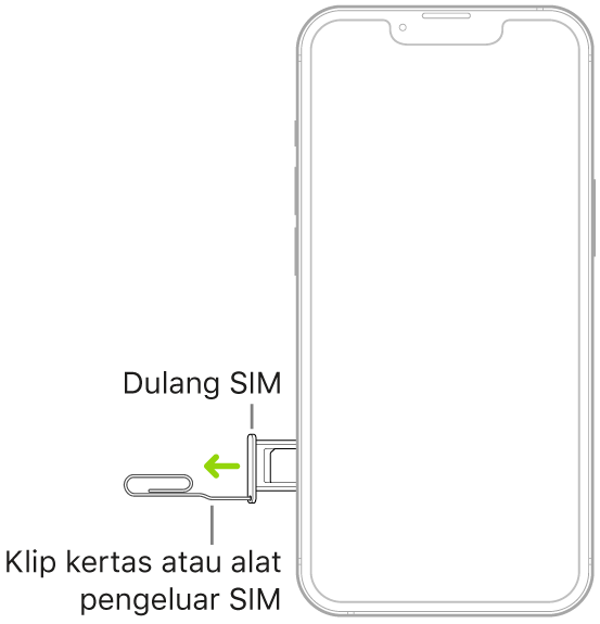 Klip kertas atau alat keluarkan SIM dimasukkan ke dalam lubang kecil dulang di sebelah kiri iPhone untuk mengeluarkan dan mengalihkan dulang.