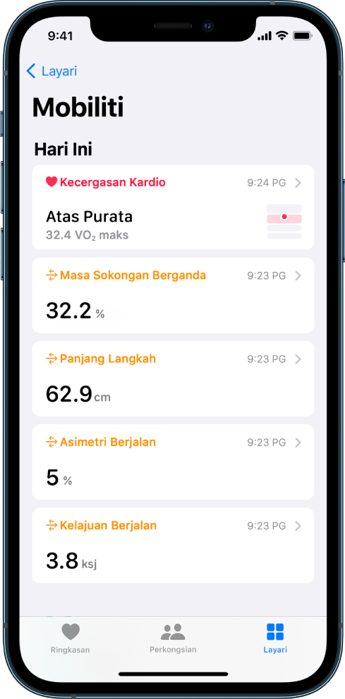 Kategori Mobiliti dengan data tentang kecergasan kardio, masa sokongan berganda, panjang langkah, asimetri berjalan dan kelajuan berjalan.