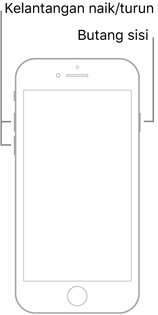 Ilustrasi model iPhone menghadap atas dengan butang Utama. Butang naikkan kelantangan dan turunkan kelantangan ditunjukkan di sebelah kiri peranti serta butang sisi ditunjukkan di sebelah kanan.