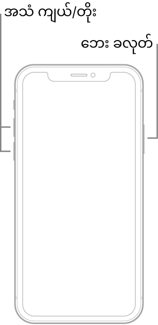 Home ခလုတ်တစ်ခုမပါရှိသော ပက်လက်ထားထားသည့် iPhone အမျိုးအစား၏ သရုပ်ပြပုံတစ်ခု။ အသံအတိုးအကျယ်ခလုတ်များကို ထိုဖုန်း၏ ဘယ်ဘက်တွင်ပြထား၍ ဘေးခလုတ်တစ်ခုကို ညာဘက်တွင်ပြထားသည်။