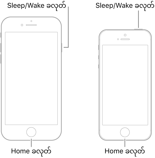 ဖုန်းမျက်နှာပြင်ဖော်ပြထားသည့် iPhone အမျိုးအစားများ၏ နမူနာပုံစံနှစ်မျိုးအား ပြသထားခြင်း။ နှစ်မျိုးလုံးတွင်ပင်မခလုတ်များသည် ထိုဖုန်းများ၏အောက်ခြေအနီးတွင်ရှိသည်။ ဘယ်ဘက်အရောက်ဆုံးအမျိုးအစားတွင် ထိုဖုန်းထိပ်ရှိညာဘက်အစွန်းတွင် Sleep/Wake ခလုတ်တစ်ခုရှိပြီး၊ ညာဘက်အရောက်ဆုံးအမျိုးအစားတွင် ထိုဖုန်း၏ ထိပ် ညာဘက်အစွန်းတွင် Sleep/Wake ခလုတ်တစ်ခုရှိသည်။