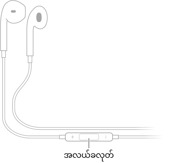 Apple EarPods၊ အလယ်ခလုတ်သည်ညာဘက်နားအတွက် နားကြပ်သို့ဦးတည်သည့်ကြိုးပေါ်တွင်ရှိသည်။