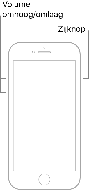 Een illustratie van een iPhone-model met een thuisknop, met de voorkant naar boven gericht. De volume-omhoogknop en de volume-omlaagknop bevinden zich aan de linkerkant van het apparaat; de zijknop bevindt zich aan de rechterkant.