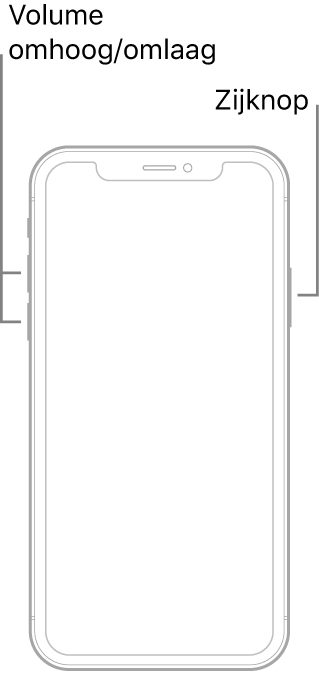 Een illustratie van een iPhone-model zonder thuisknop, met de voorkant naar boven gericht. De volume-omhoogknop en de volume-omlaagknop bevinden zich aan de linkerkant van het apparaat; de zijknop bevindt zich aan de rechterkant.
