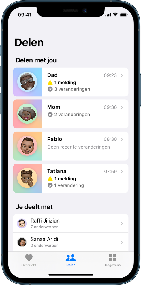 Het deelscherm in de Gezondheid-app. In het midden van het scherm, van boven naar beneden, staat een lijst met contactpersonen voor 'Delen met jou', met informatie als het aantal meldingen en veranderingen en 'Geen recente veranderingen'. Daaronder staat een lijst met de contactpersonen met wie je informatie deelt. Onder iedere contactpersoon wordt aangegeven hoeveel onderwerpen met die persoon worden gedeeld. Onder in het scherm staan van links naar rechts de knoppen 'Overzicht', 'Delen' en 'Gegevens'. 'Delen' is geselecteerd.