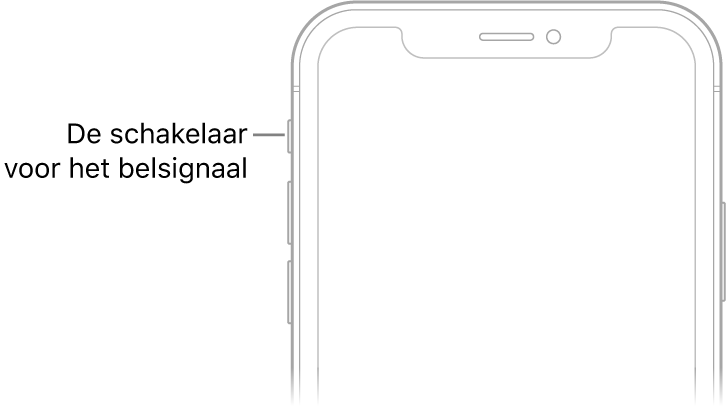 Het bovenste gedeelte van de voorkant van de iPhone, met links boven de volumeknoppen de aan/uit-schakelaar voor het belsignaal.