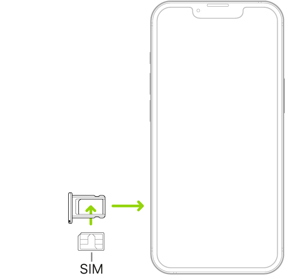Et SIM-kort legges i skuffen på iPhone. Det skrå hjørnet er øverst til venstre.