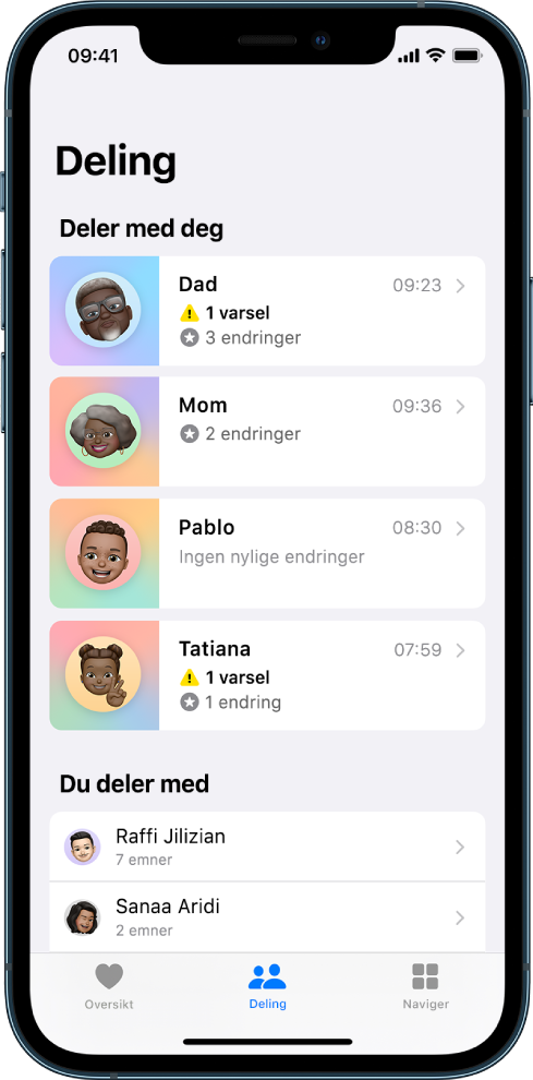 Deling-skjermen i Helse-appen. Midt på skjermen, fra øverst til nederst, vises en liste med Deler med deg-kontakter, inkludert informasjon som Varsler, Endringer og Ingen nylige endringer. Under er en liste med Du deler med-kontakter. Under hver kontakt vises hvilke emner som deles med vedkommende. Nederst på skjermen, fra venstre til høyre, er Oppsummering-, Deling- og Naviger-knappene. Deling er markert.
