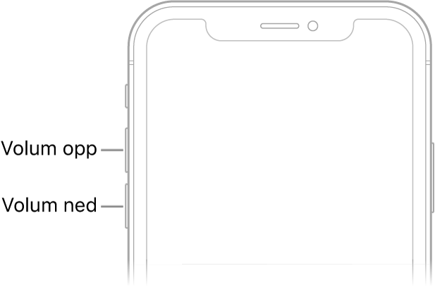 Øverste del av forsiden på iPhone med volum opp- og volum ned-knappene oppe til venstre.