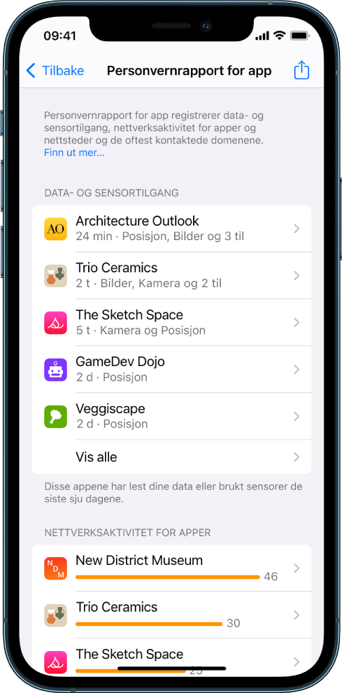 En personvernrapport som viser informasjon om fem apper i kategorien Data- og sensortilgang og informasjon om tre apper i kategorien Nettverksaktivitet for apper.
