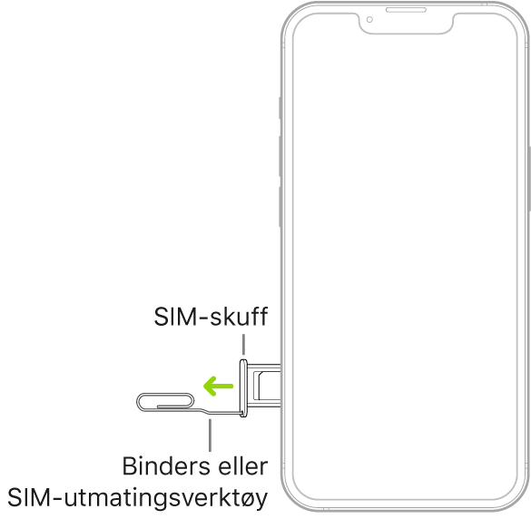 Stikk en binders eller SIM-utmatingsverktøyet inn i det lille hullet på skuffen på venstre side av iPhonen, og trykk inn for å mate ut skuffen.