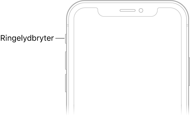 Øvre del av forsiden av iPhone viser ringelydbryteren øverst til venstre, over volumknappene.